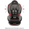 Удерживающее устройство для детей SIGER Кокон ISOFIX серый, гр. I/II, 9-25 кг, 1-7 лет KRES0119